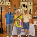 Salesforce & Cumultec Invitational 2026 golf tournament